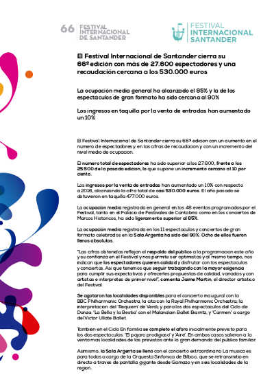Balance del Festival Internacional de Santander al cerrar su 66a edición