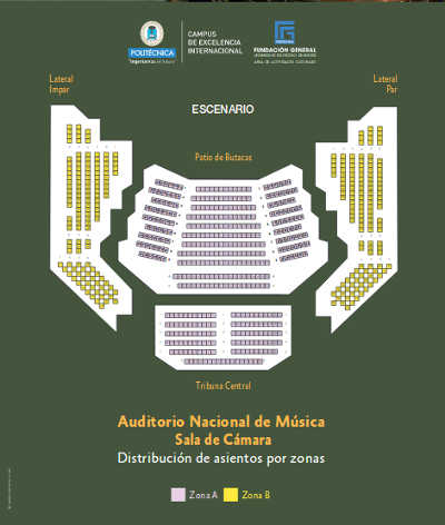 III Ciclo de Cámara UPM | Concierto de apertura del curso