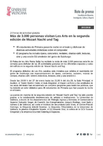 Más de 3.000 personas visitan Les Arts en la segunda edición de Mozart Nacht und Tag