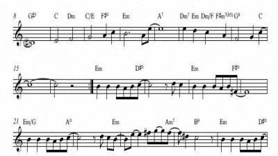Partitura para cualquier instrumento - Nivel de dificultad: moderado