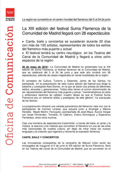 Suma Flamenca 2018 – Festival de la Comunidad de Madrid
