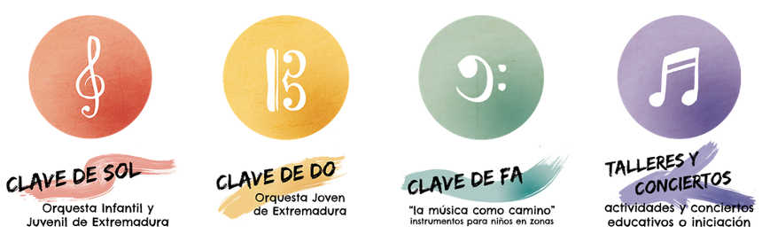 La Orquesta de Extremadura y la Obra Social “la Caixa” impulsan el desarrollo musical y social