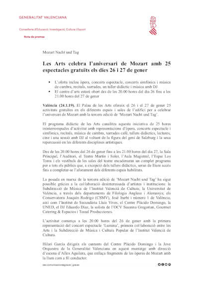 Les Arts celebra el cumpleaños de Mozart con 25 espectáculos gratuitos los días 26 y 27 de enero