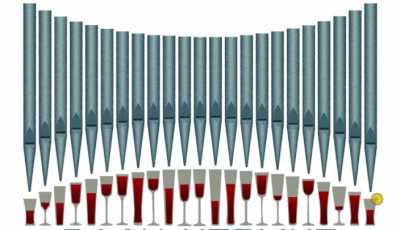 Concierto de Yves Rechsteiner y Henri-Charles Caget en el Auditorio Nacional