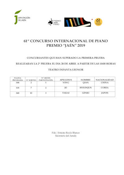 Catorce pianistas pasan a la segunda prueba 61º Premio “Jaén” de Piano