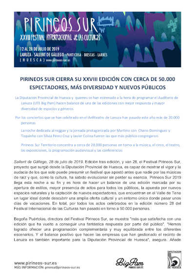 Pirineos Sur cierra su XXVIII edición con cerca de 50.000 espectadores, más diversidad y nuevos públicos