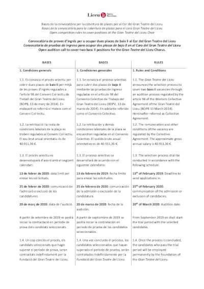 El Coro del Gran Teatre del Liceu convoca cuatro plazas de tenor y dos de bajo El Coro del Gran Teatre del Liceu convoca cuatro plazas de tenor y dos de bajo