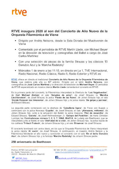 RTVE inaugura 2020 al son del Concierto de Año Nuevo de la Orquesta Filarmónica de Viena