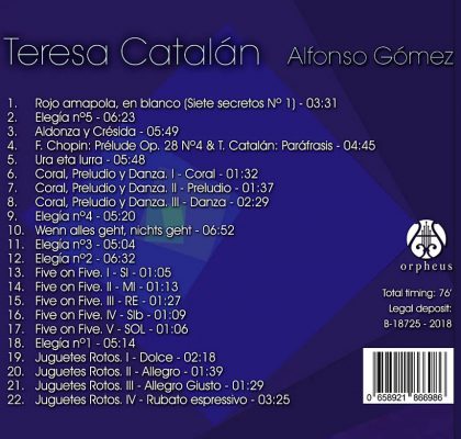 “Piano Works” de Teresa Catalán