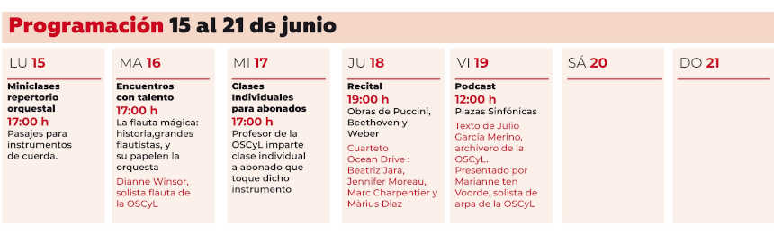 Beethoven, Puccini y Webern marcan el regreso al escenario del cuarteto de la Orquesta Sinfónica de Castilla y León Ocean Drive