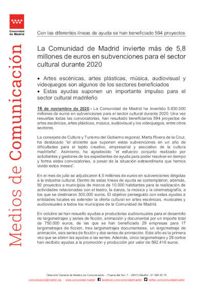 La Comunidad de Madrid invierte más de 5,8 millones de euros en subvenciones para el sector cultural durante 2020