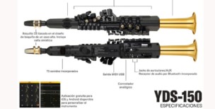 YDS-150-4