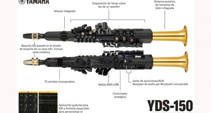 Saxofón digital Yamaha YDS-150. Una nueva fusión de tecnología acústica y digital al servicio de la música