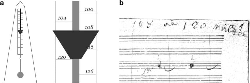 Dos españoles encuentran una solución al enigma del metrónomo de Beethoven luego de 200 años