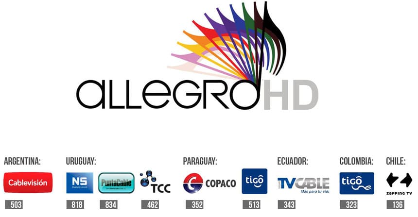 Allegro HD emitirá los conciertos del ECOS Festival 2020 en Latinoamérica
