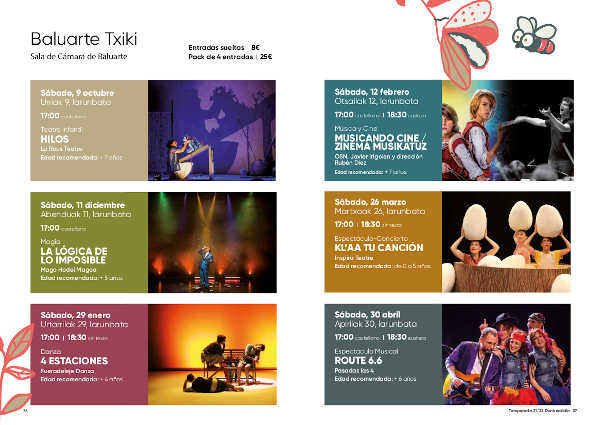 Fundación Baluarte presenta su Temporada Principal y de la Orquesta Sinfónica de Navarra para el curso 2021/22