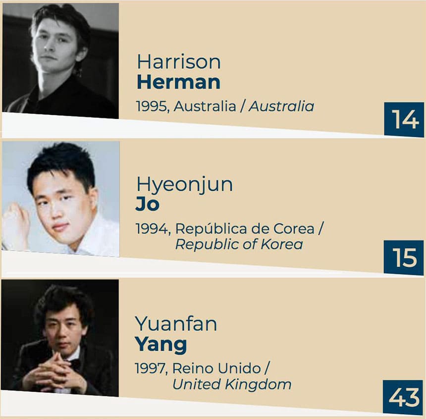 Harrison Herman, Hyeonjun Jo y Yuanfan Yang, finalistas del XV ‘Premio Internacional de Piano Frechilla – Zuloaga’