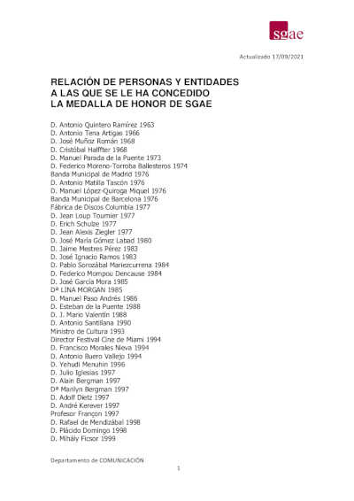 La SGAE entregará su Medalla de Honor a Antón García Abril y Luis de Pablo, a título póstumo