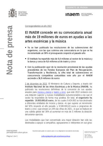 El INAEM concede en su convocatoria anual más de 19 millones de euros en ayudas a las artes escénicas y la música