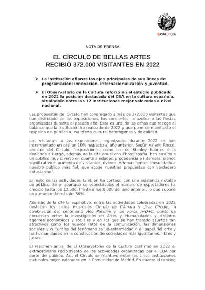 El Círculo de Bellas Artes de Madrid recibió 372.000 visitas en 2022