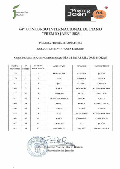 El Premio “Jaén” de Piano registra récord de participantes en su 64ª edición, con 63 concursantes de 20 países