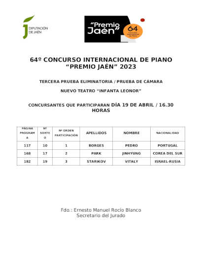 Seis pianistas de cinco nacionalidades se clasifican para la tercera prueba eliminatoria del 64º Premio Jaén de Piano