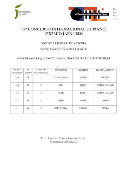 Un total de 18 pianistas logran la clasificación para la segunda prueba del 65º Premio Jaén de Piano