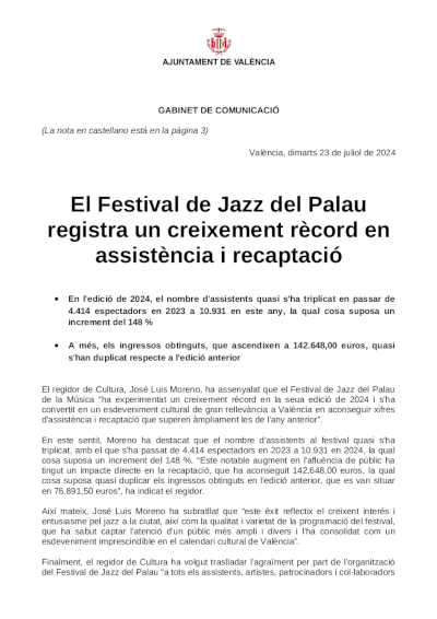 El Festival de Jazz del Palau registra un crecimiento récord en asistencia y recaudación