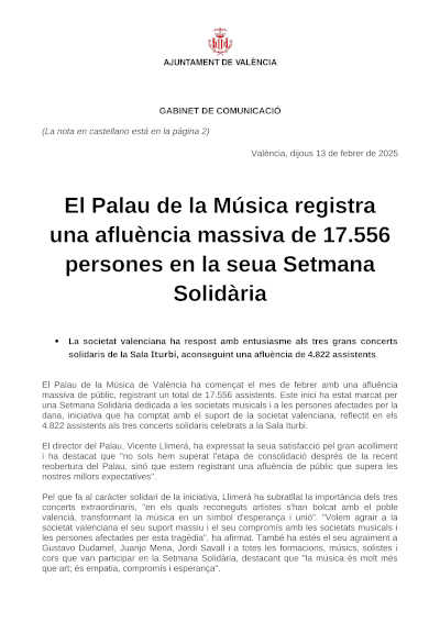 El Palau de la Música registra una influencia masiva de 17.556 personas en su Semana Solidaria El Palau de la Música registra una influencia masiva de 17.556 personas en su Semana Solidaria