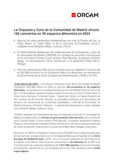 La ORCAM realizó 168 conciertos en 30 espacios distintos en 2024, ofreciendo una experiencia única y enriquecedora para todos los asistentes.