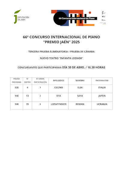 Seis pianistas de cinco nacionalidades se clasifican para la tercera prueba eliminatoria del 66º Premio Jaén de Piano