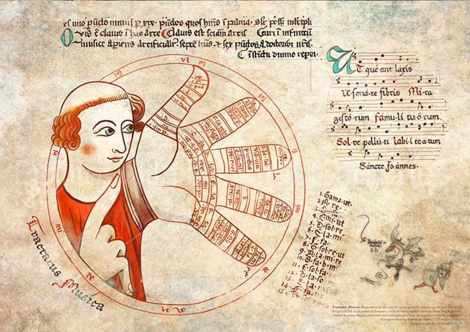 La USAL presenta la microcredencial online “Cantus Planus: Solmisación”, dedicada al canto llano histórico