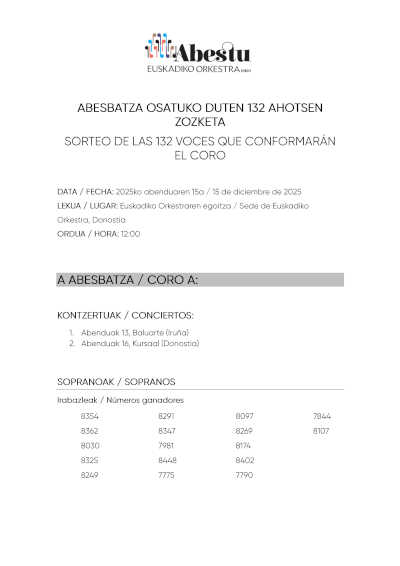 «Abestu Euskadiko Orkestrarekin» tiene ya las 132 voces de su segunda edición
