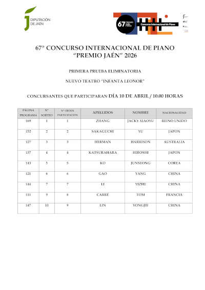 El 67º Concurso Internacional de Piano Premio «Jaén» contará con la participación de 48 pianistas de 13 países