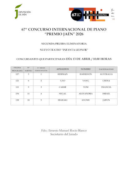 Diecinueve pianistas participarán en la segunda prueba eliminatoria del 67º Premio “Jaén” de Piano