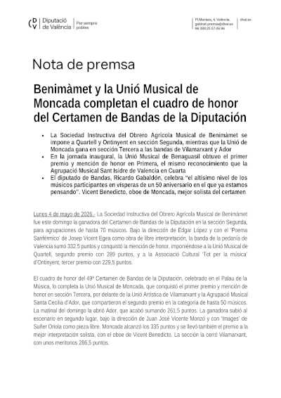 Benimàmet y la Unió Musical de Moncada completan el cuadro de honor del Certamen de Bandas de la Diputación