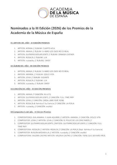 Joan Manuel Serrat recibirá el Premio de Honor de la Academia de la Música de España