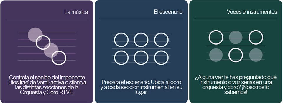 Un viaje sonoro, de la Orquesta y Coro RTVE, nominado a los Prix Europa 2026 Un viaje sonoro, de la Orquesta y Coro RTVE, nominado a los Prix Europa 2026