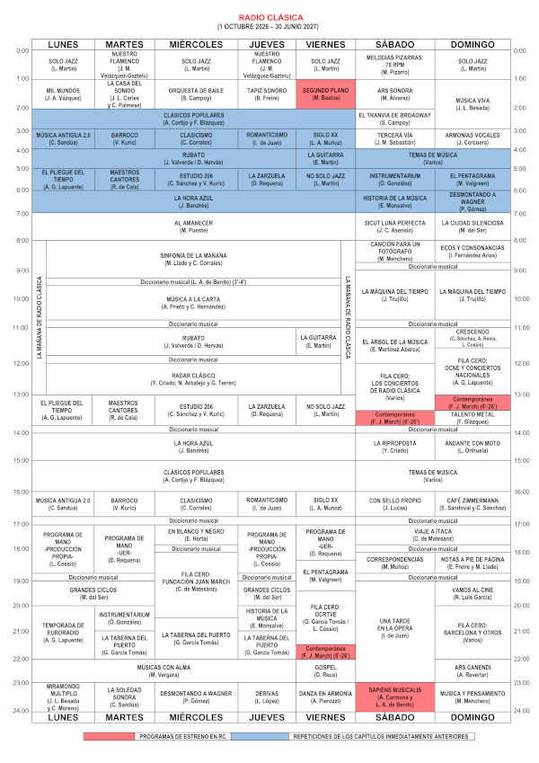 Radio Clásica presenta su temporada 2026-2027 con 70 programas